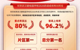 在武汉碧桂园学校，你以为只有中考喜报是重磅？不，更厉害的是幼小初（高）跨学段贯通培养项目！